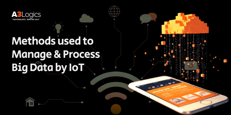 methods-to-manage-iot-and-big-data methods-to-manage-iot-and-big-data